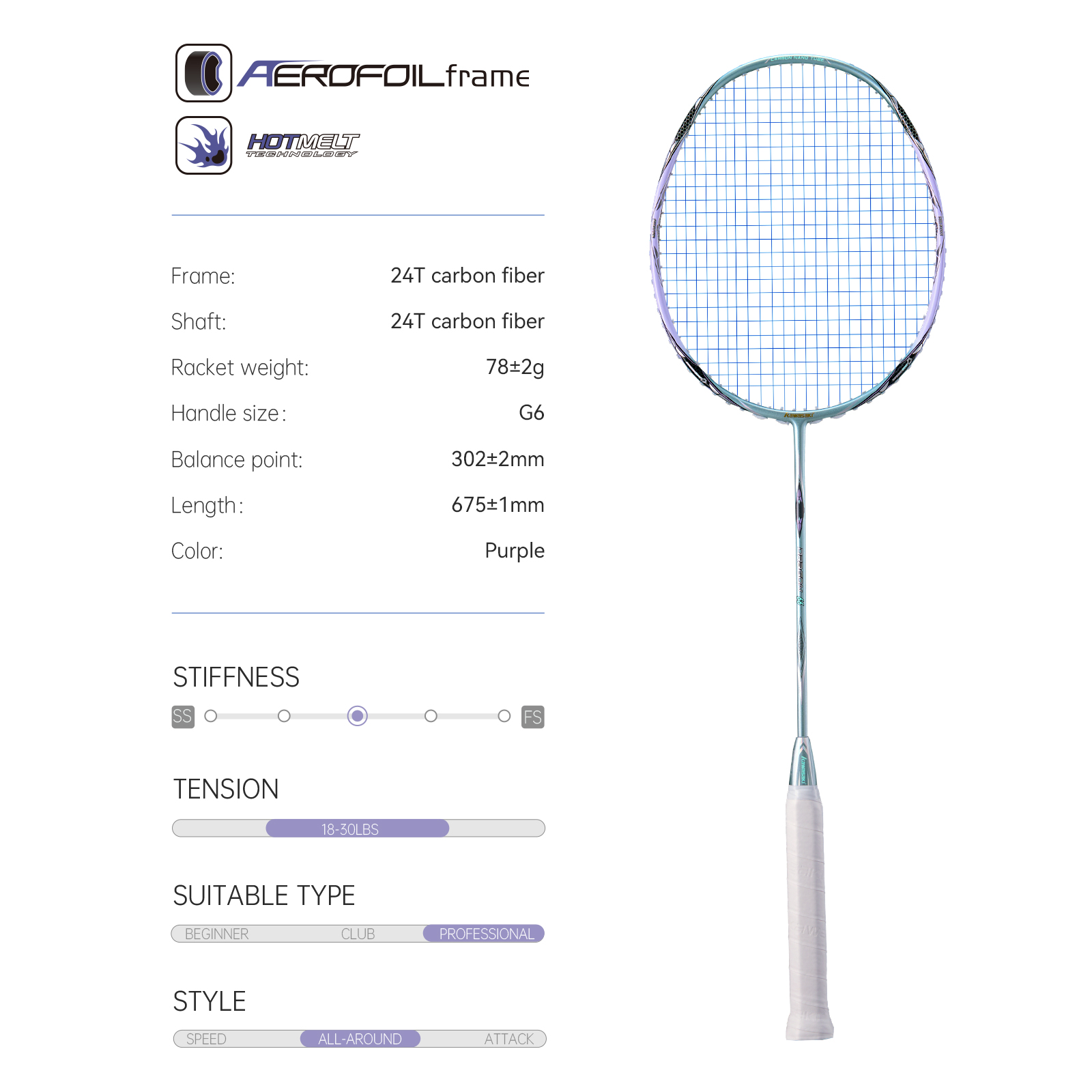 Kawasaki Badminton Raketi Prof - Badminton Racket Carbon incelemesi ve fiyatı
